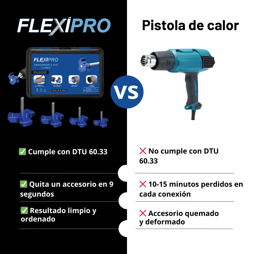 FlexiPro®